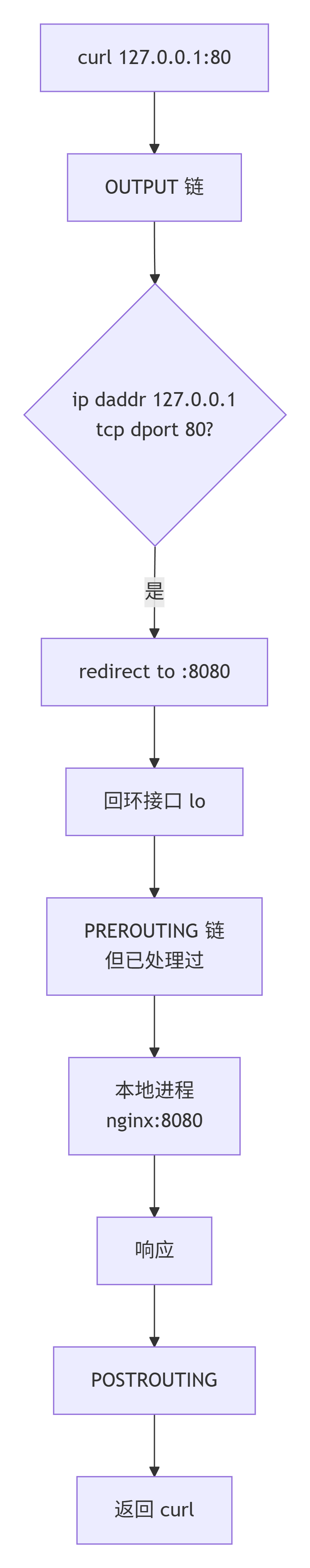 mk1xlqgk.png