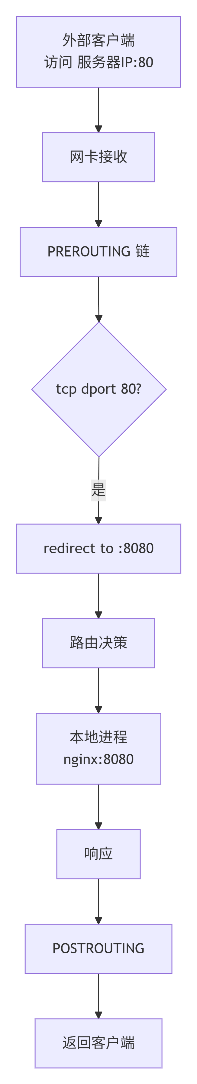 mk1xlqgk.png